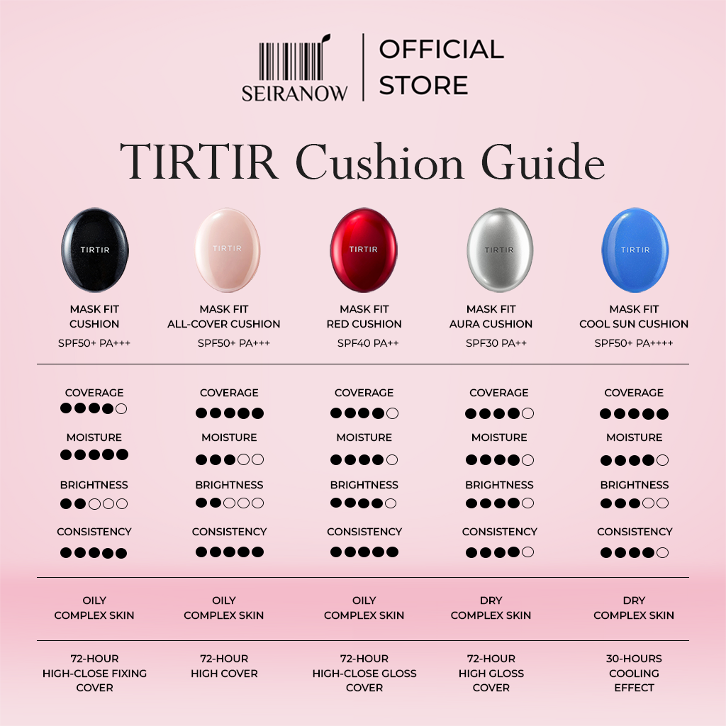 TIRTIR - Mask Fit Red Cushion Mini